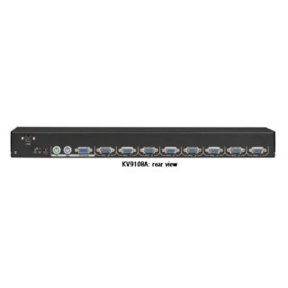 Przełącznik KVM EC VGA, PS2-użytkownik, PS2/USB-CPU, 4-/8-/16-portowy